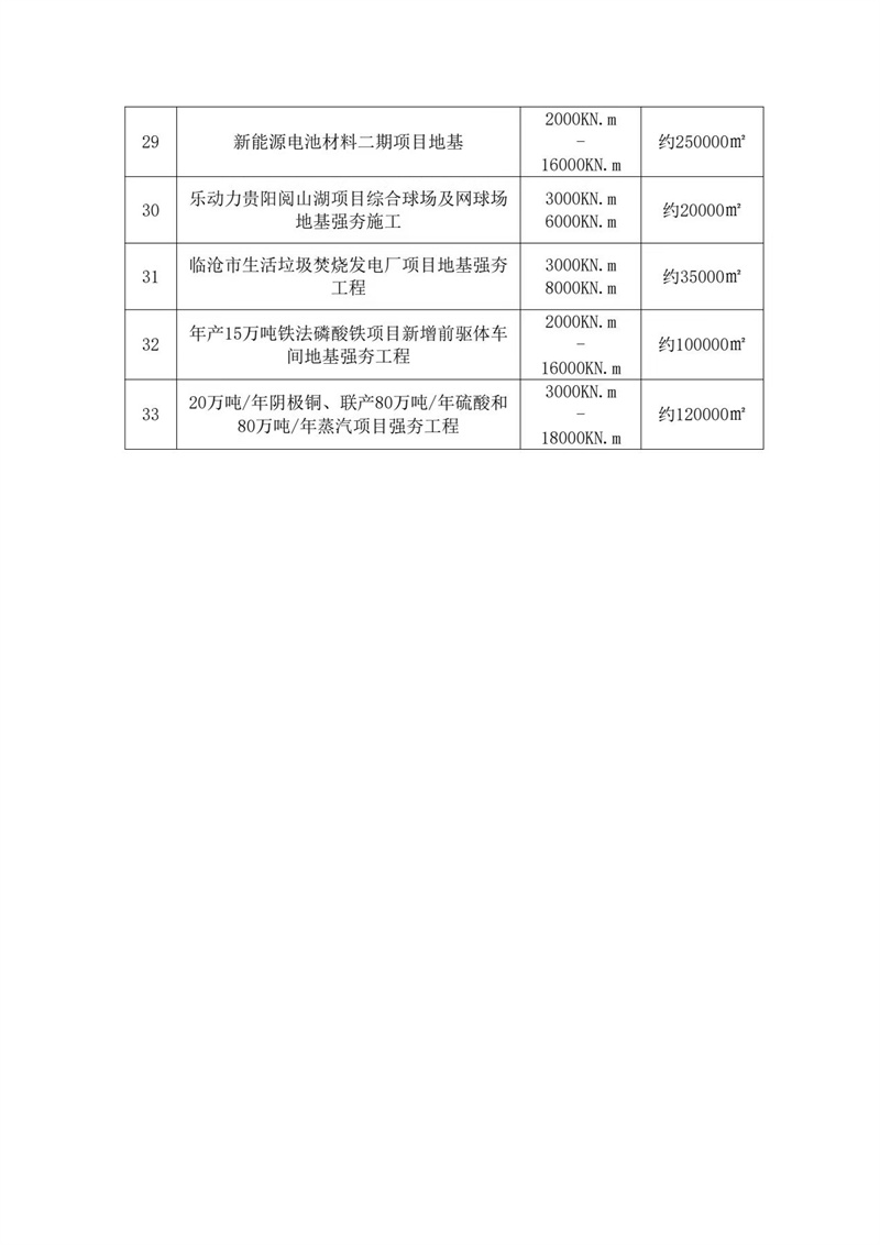 微信图片_20250626204108.jpg